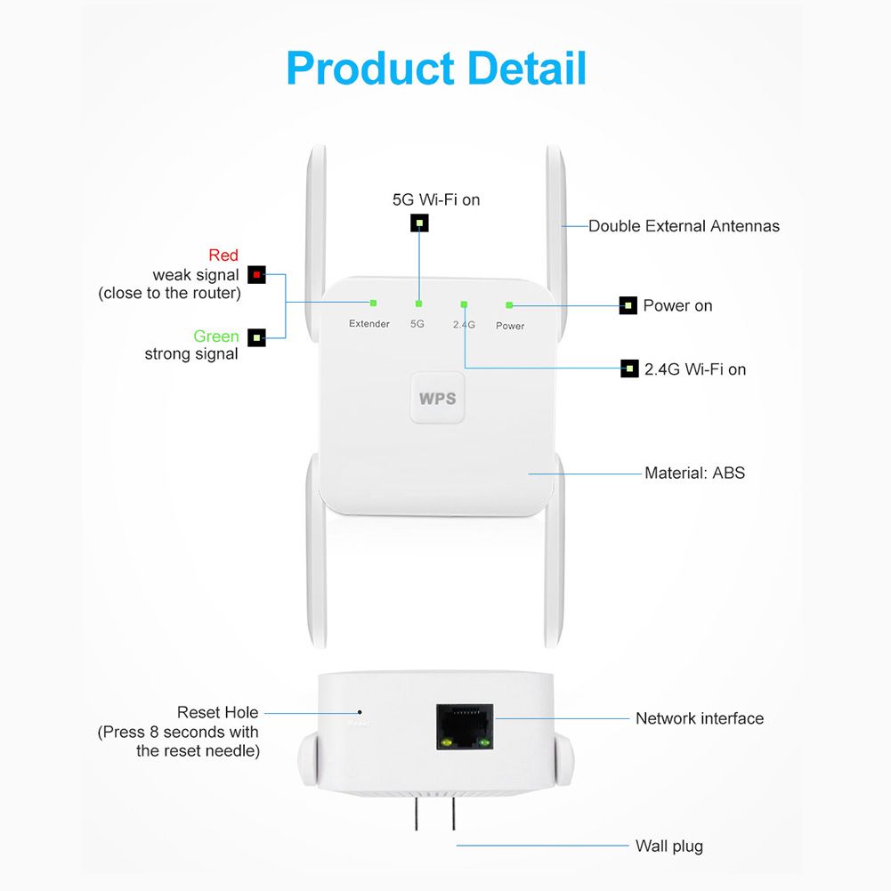 Antenna Access Point 1200Mbps 2.4G 5G Wireless Extender