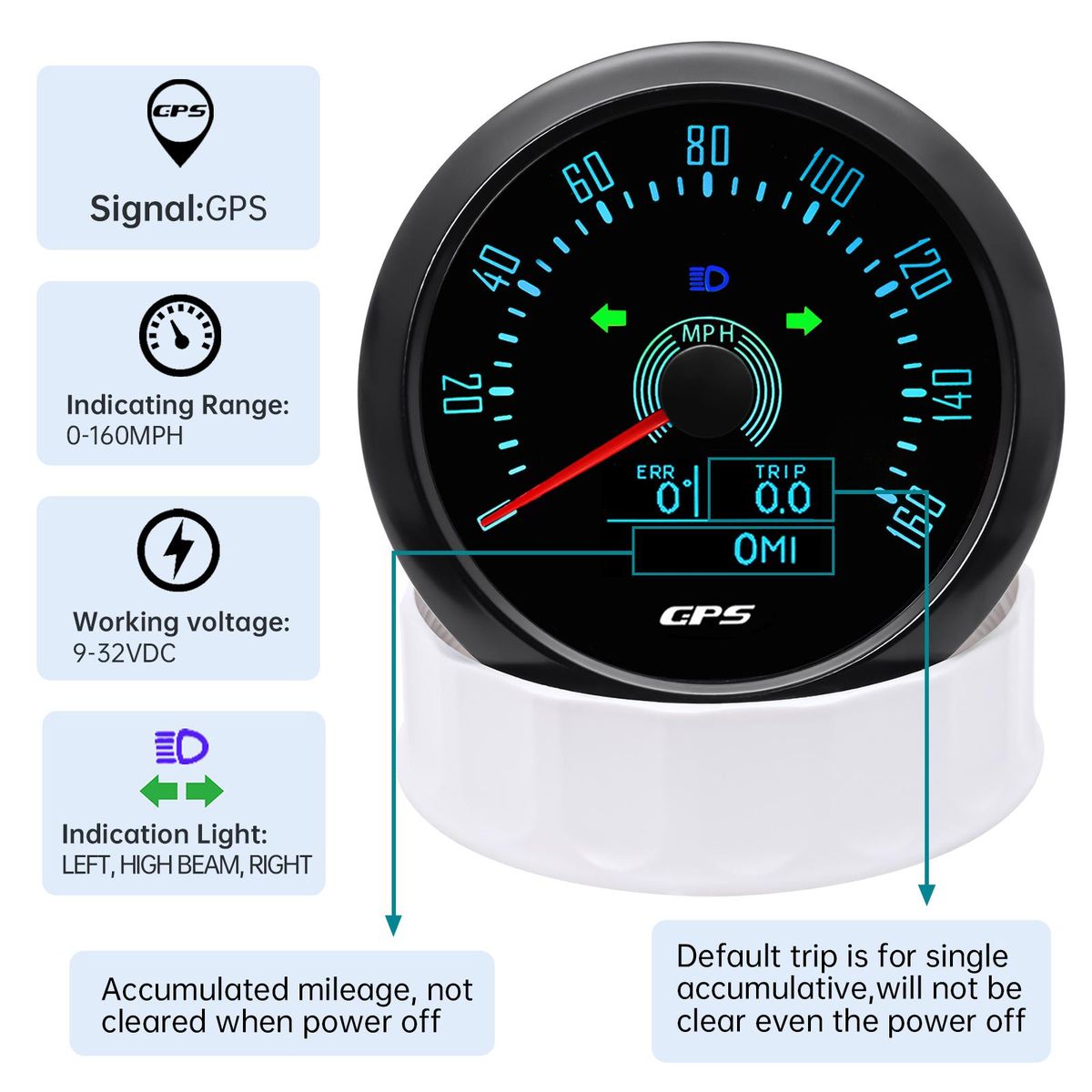3 IN 1 GPS Speedometer 0-160 MPH Odometer Gauge With Antenna Speed Meter Adjustable Trip ODO COG 85mm Holder for Car Truck Boat
