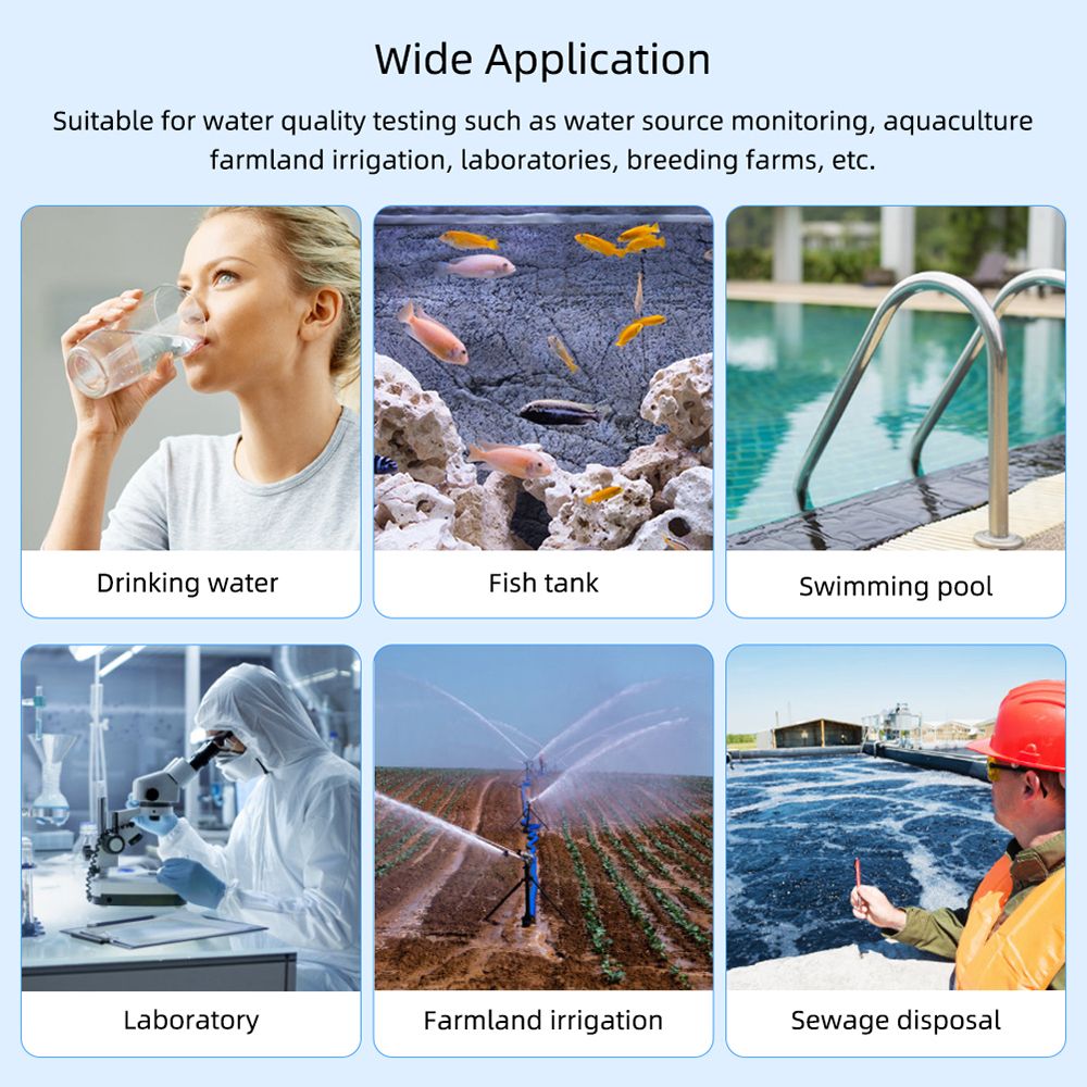 3-in-1 Multifunctional Water Quality Detector Portable TDS