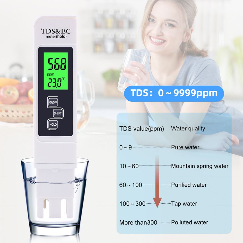3-in-1 Multifunctional Water Quality Detector Portable TDS