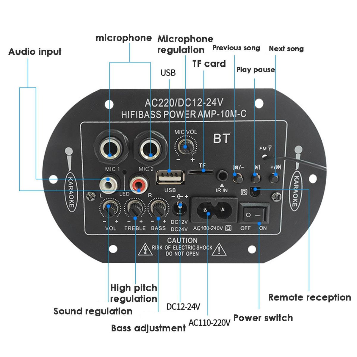 Audio Power Amplifier Module Auto Car High-Power Amplifier Board Module Set EU Plug