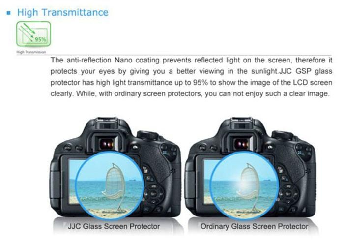 GSP-GX85 Ultra-thin LCD Screen Protector For PANASONIC