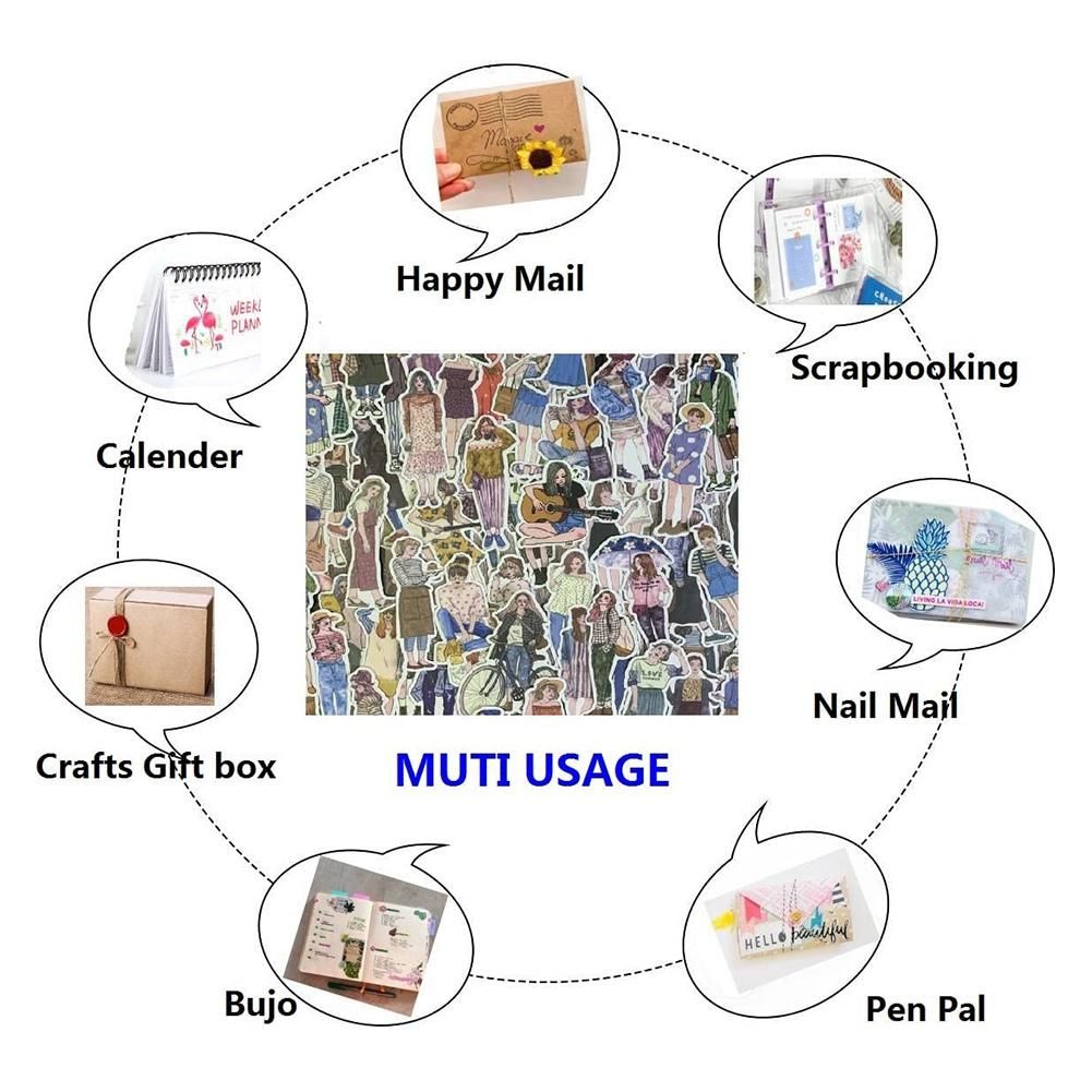 101 Pcs People Stickers for Journaling Scrapbooking,Urban