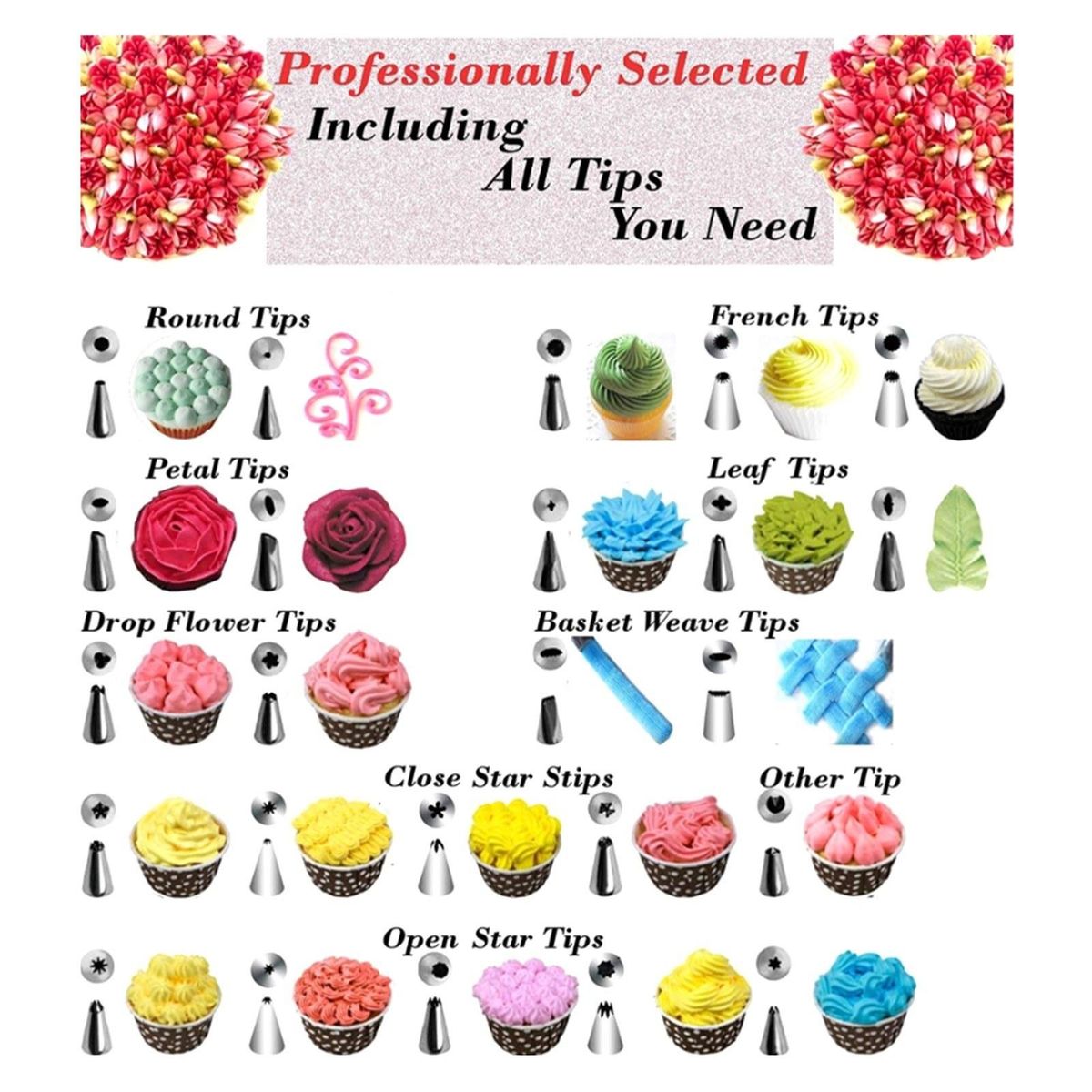 106Pcs Cake Decorating Supplies Kit Baking Fondant Tool Set Turntable Piping Bag Tip Pen Spatula DIY Cake Cupcake Decorating Icing Tool Set