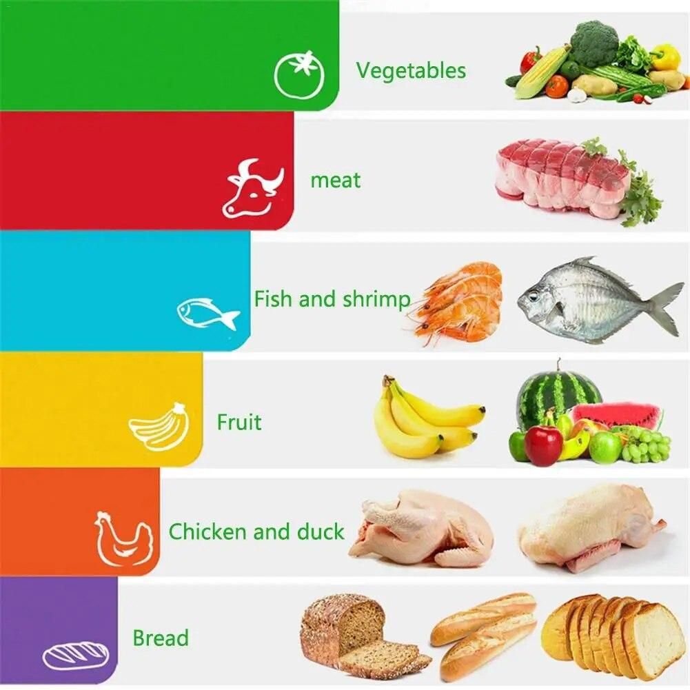 6pcs Colored Plastic Kitchen Cutting Board Mat Set Chopping Blocks Non-slip Cutting Board Dishwasher Safe Kitchen Gadgets