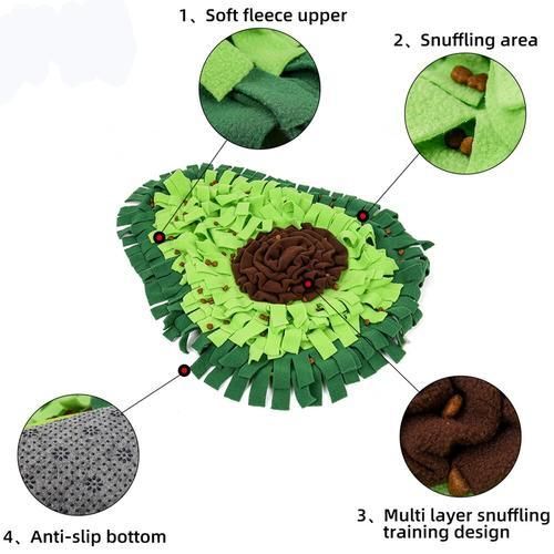 Pet Dog Snuffle Mat Dogs Leak Food Anti Choking Pad Cat Dog Training Blanket Nose Work Toy Pet Slowing Feeding Intelligence Mat