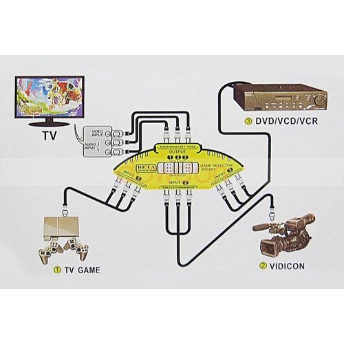 3 Input,1 Output Channels AV Expansion Switch Multi Selector 3 Ports AV RCA Video Selector Switch