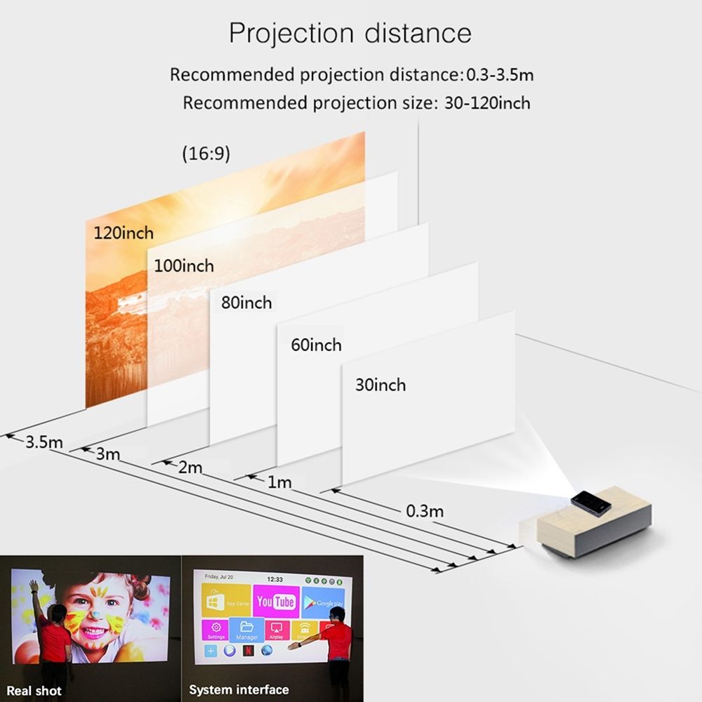 P09 Portable 4K Ultra HD DLP Mini Smart Projector With Infrared Remote Control, Amlogic S905X 4-Core A53 Up To 1.5GHz Android 6.0, 1GB+8GB, Support 2.4G/5G WiFi, Bluetooth, TF Card (Black)