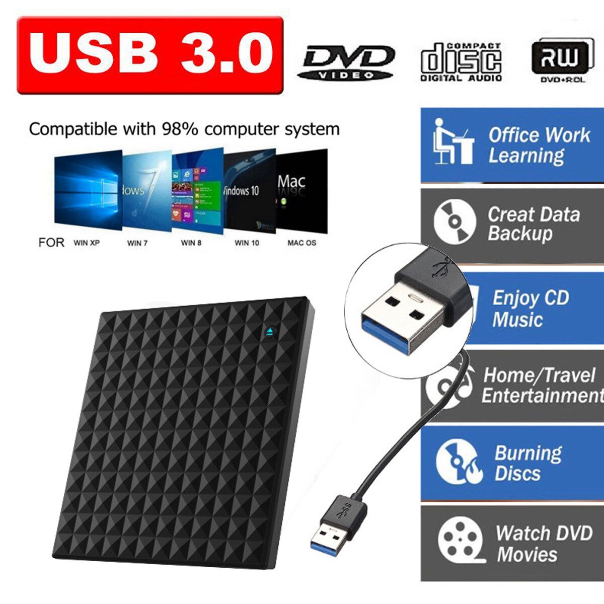 USB 3.0 High Speed Black External Combo Optical Drive CD/DVD Player CD/DVD RW ROM Drive For Laptop PC Computer