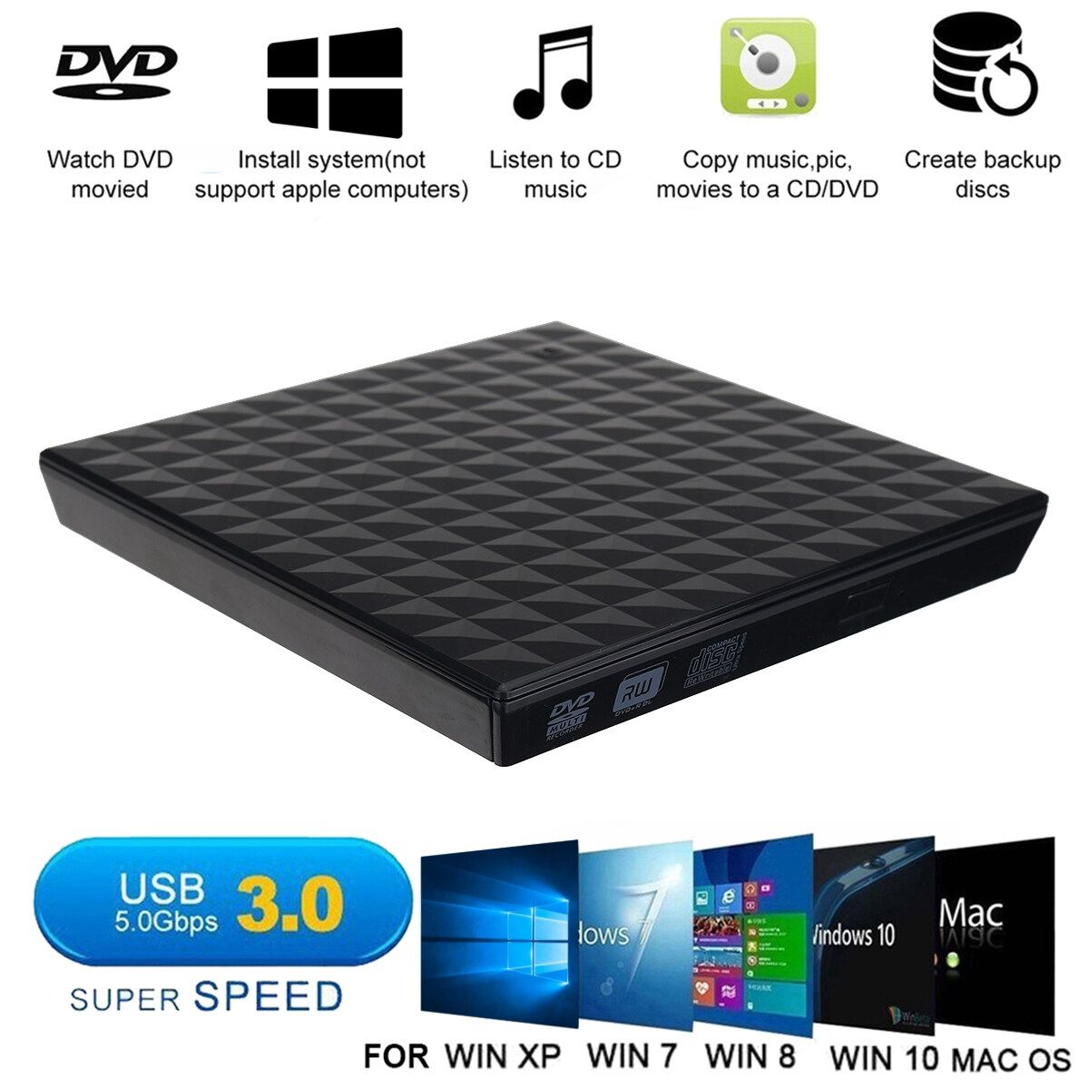 USB 3.0 High Speed Black External Combo Optical Drive CD/DVD Player CD/DVD RW ROM Drive For Laptop PC Computer
