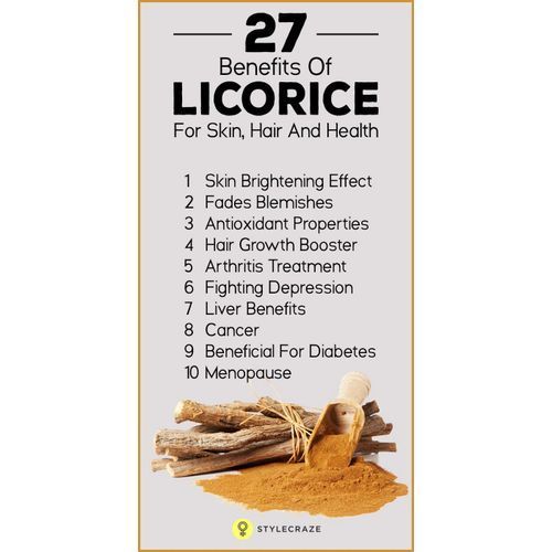 Organic Licorice Root Powder - 1kg