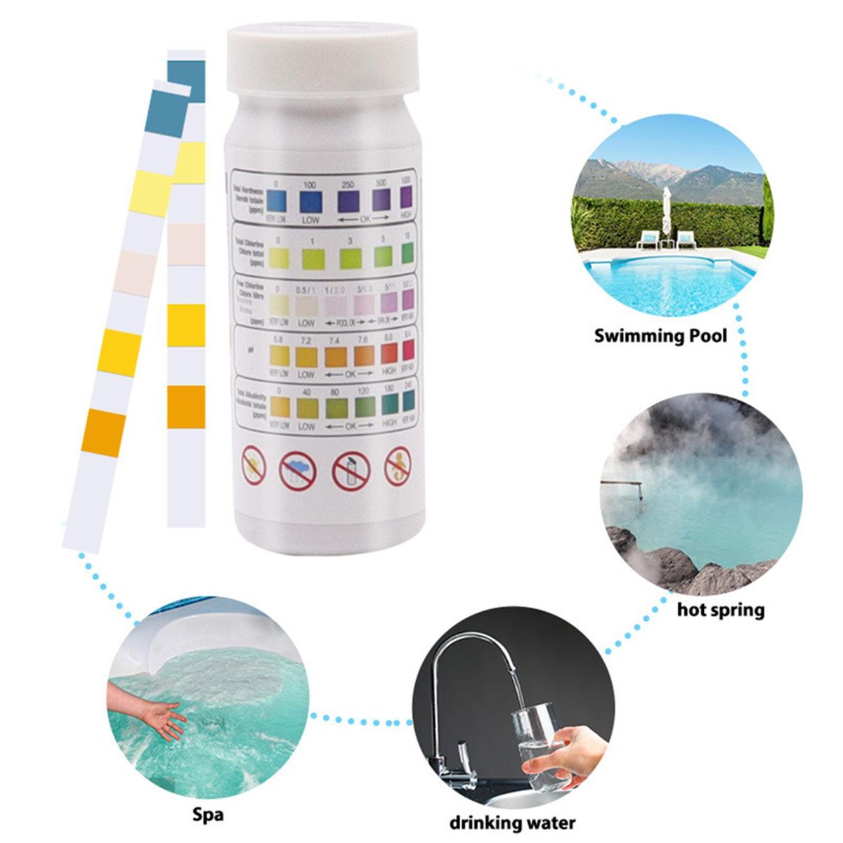 1 Bottle Pool   Test Strip Alkalinity Hardness
