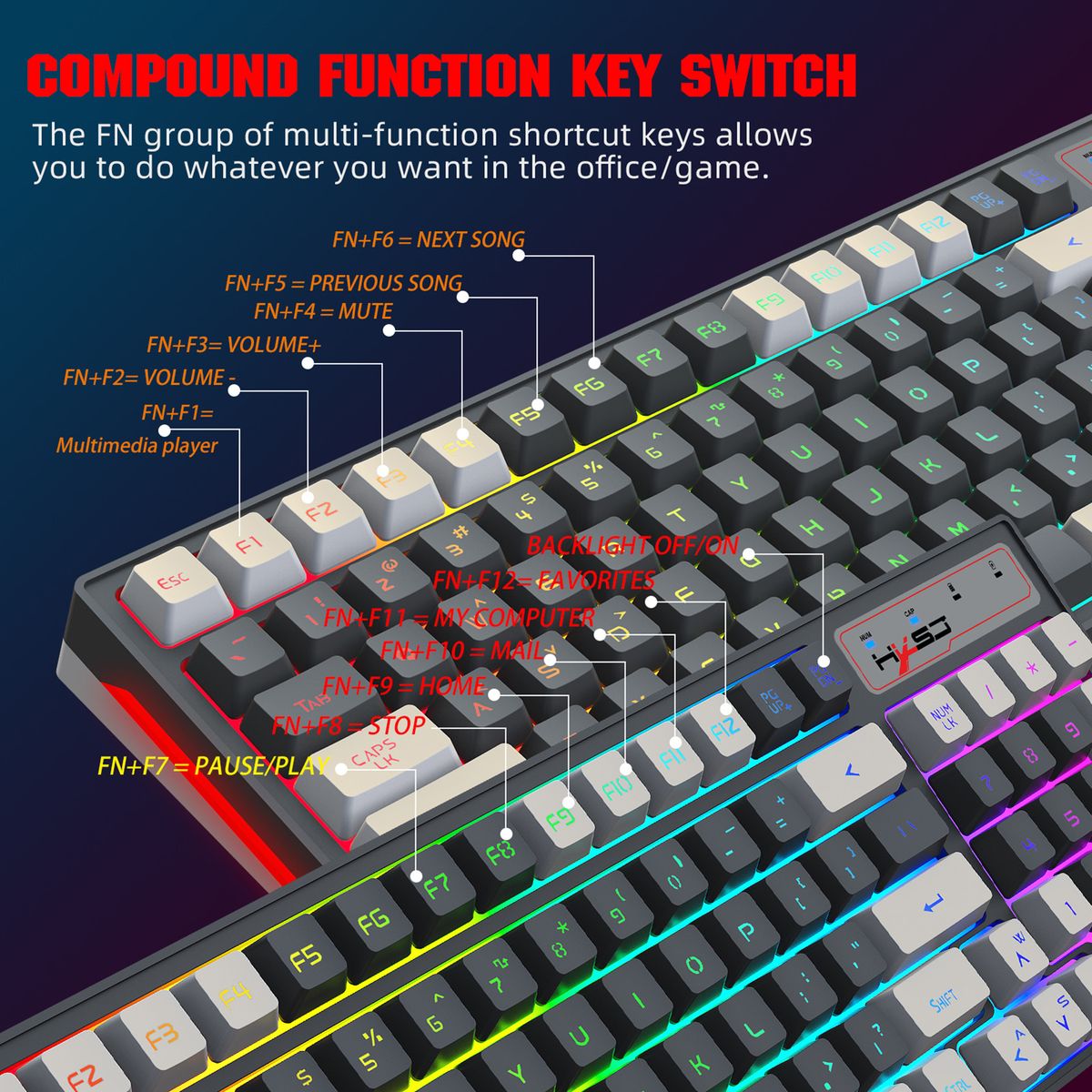 L99 2.4G Wireless Rechargeable Keyboard Mouse Combo 96 Keys