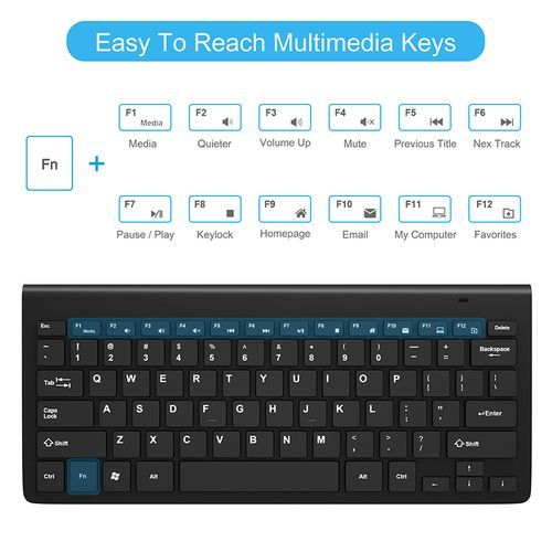 2.4G Wireless Keyboard & Mouse Combos - Protable Mini Keyboard Mouse Combo Set For Notebook Laptop Mac Desktop