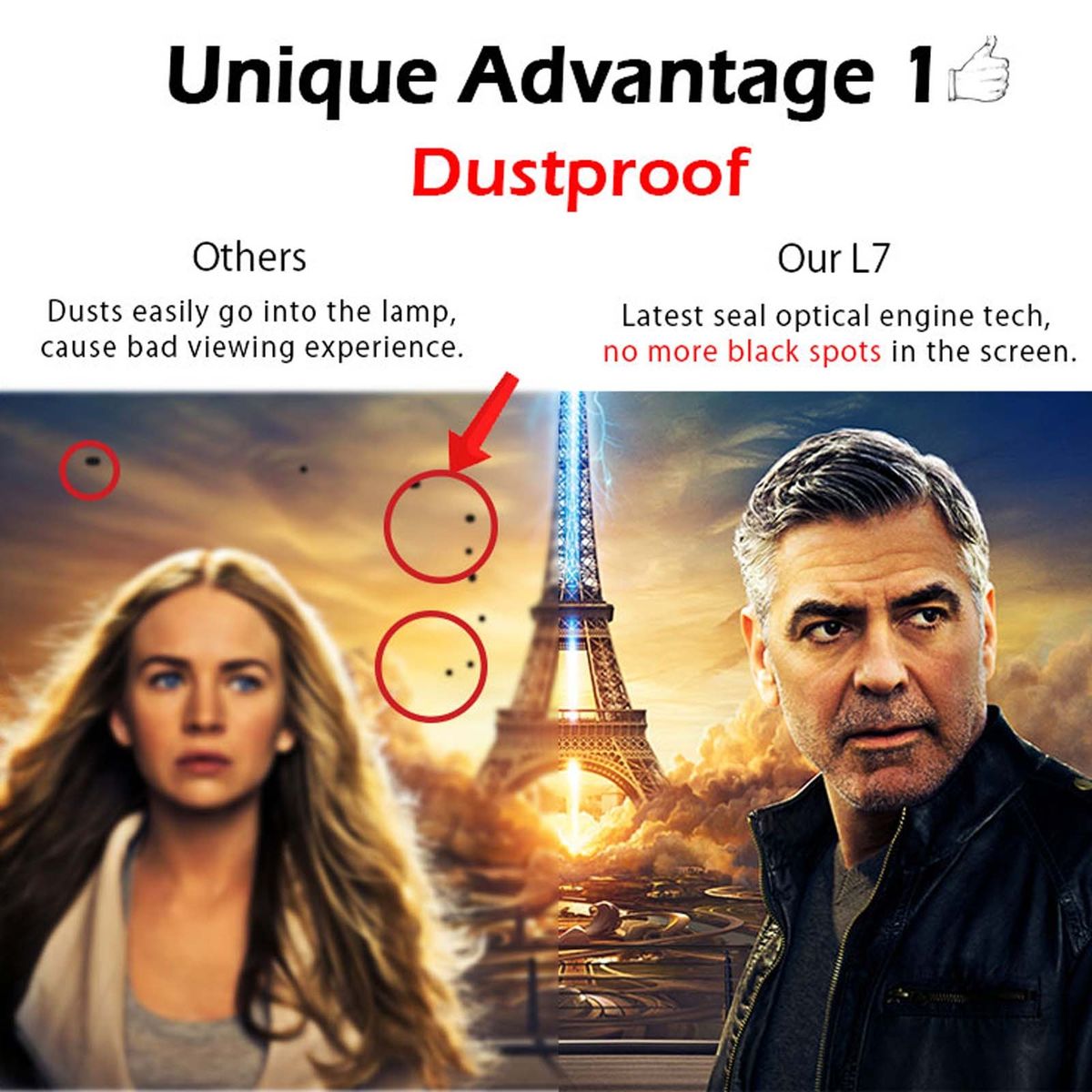 L7 854x480P 100 ANSI Lumens Portable Home Theater LED HD Digital Projector With Battery, Android 6.0, 1G+8G, AU Plug