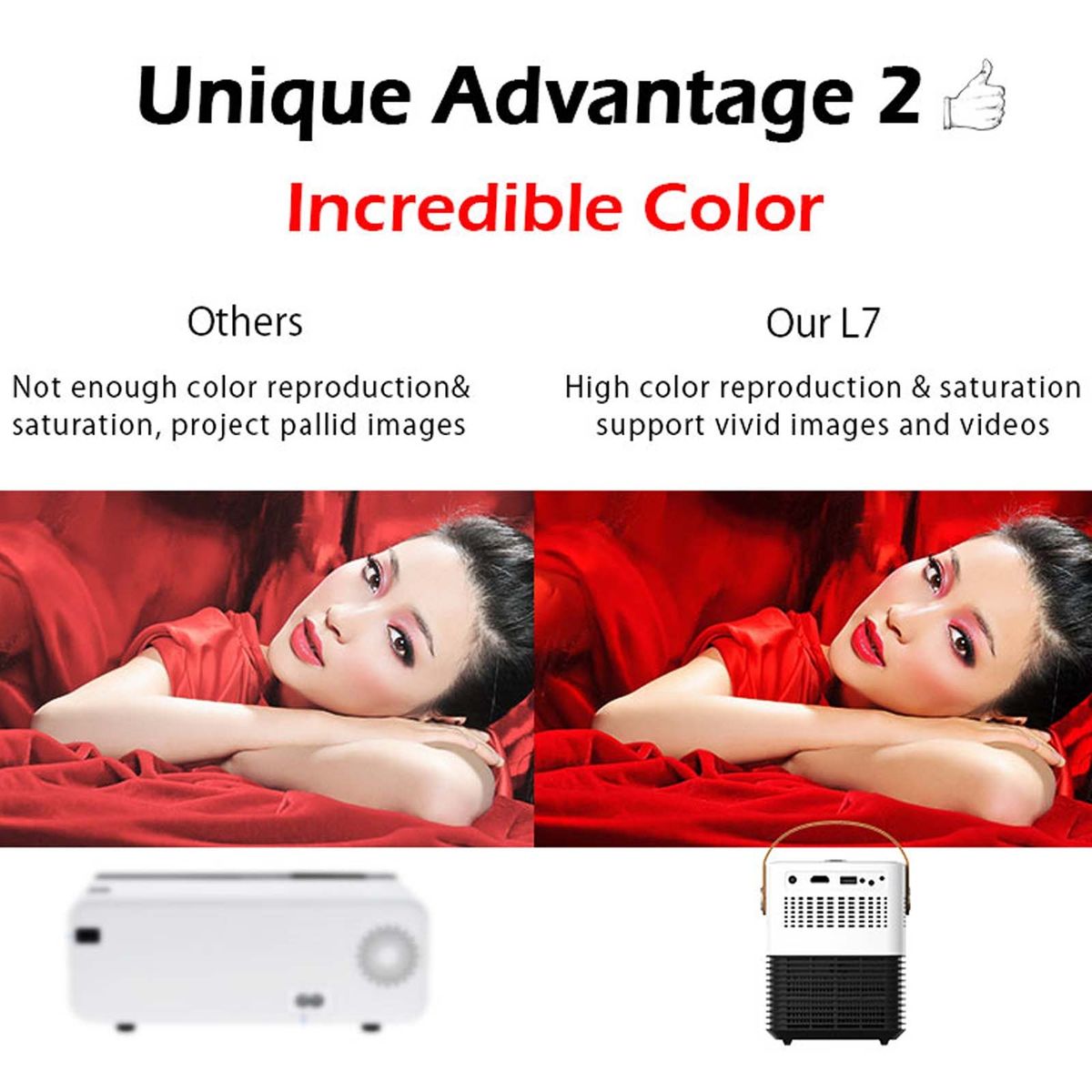 L7 854x480P 100 ANSI Lumens Portable Home Theater LED HD Digital Projector With Battery, Android 6.0, 1G+8G, AU Plug