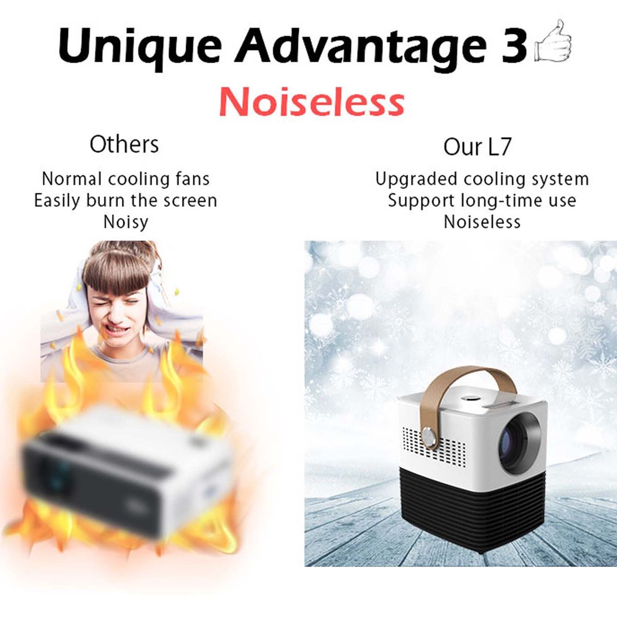 L7 854x480P 100 ANSI Lumens Portable Home Theater LED HD Digital Projector With Battery, Android 6.0, 1G+8G, AU Plug