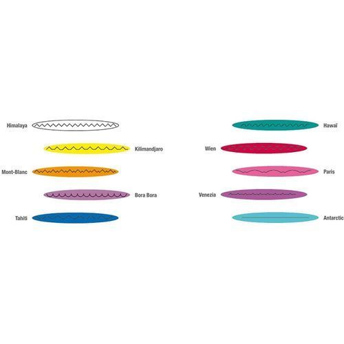 Creacut Craft Scissors For Kids, 10 Interchangeable Blade