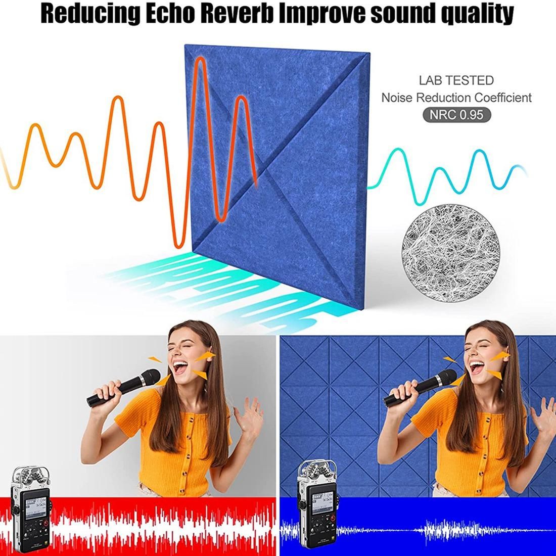12 Pack Self-Adhesive Acoustic Panels,Acoustic Foam