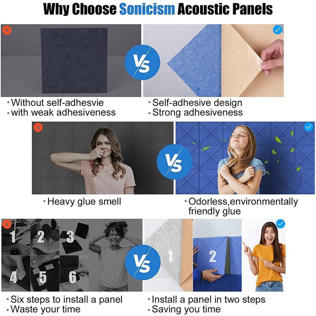 12 Pack Self-Adhesive Acoustic Panels,Acoustic Foam