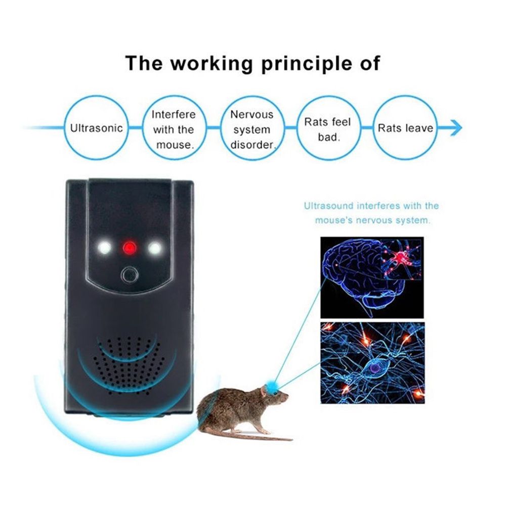 Under Hood Animal Pest Repeller Vehicle Rodent Repellent