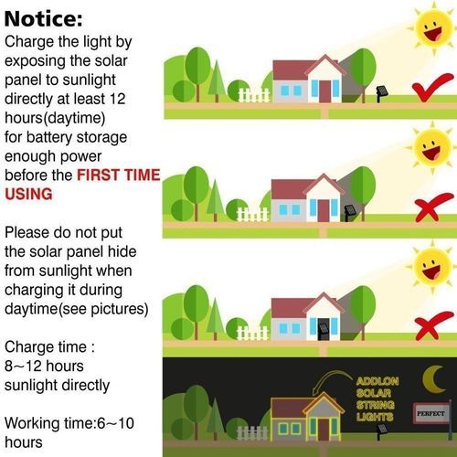 Solar Led Outdoor Waterproof Festoon Lamp Solar Garden Christmas Lights