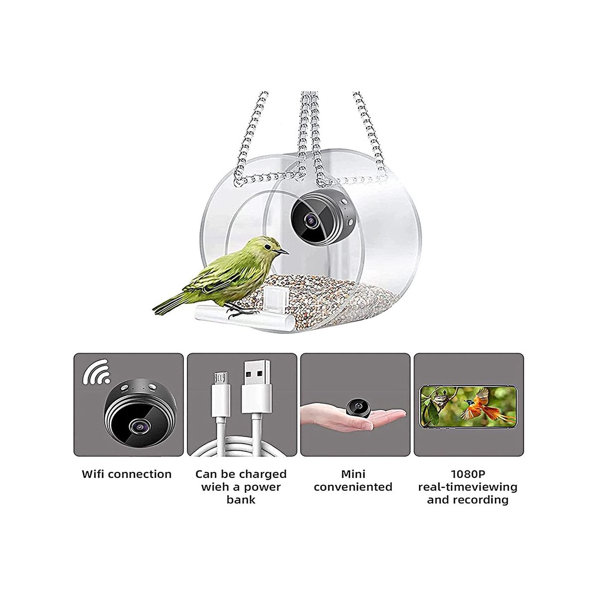 with Wireless Outdoor Camera, Bird House with 720P Camera
