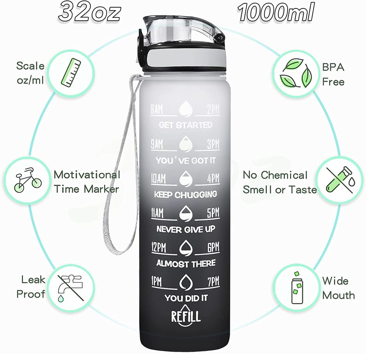1Liter Water Bottle Motivational Sport Water Bottle Leakproof Drinking Bottles