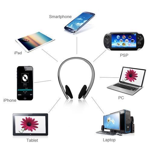 BQ618 AEC Smart Wireless Bluetooth Headset With Microphone