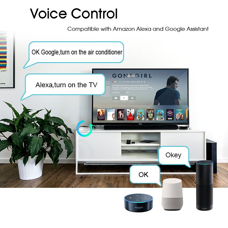 Tuya App Universal IR Smart Remote Controller WiFi+Infrared Home Control Hub 360 Degrees For Google Assistant Alexa Siri