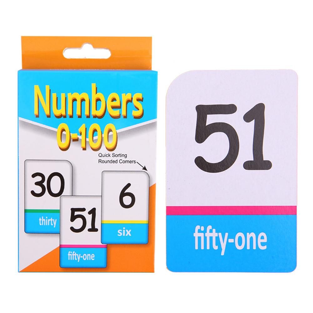 Numbers Flashcard / Number Card