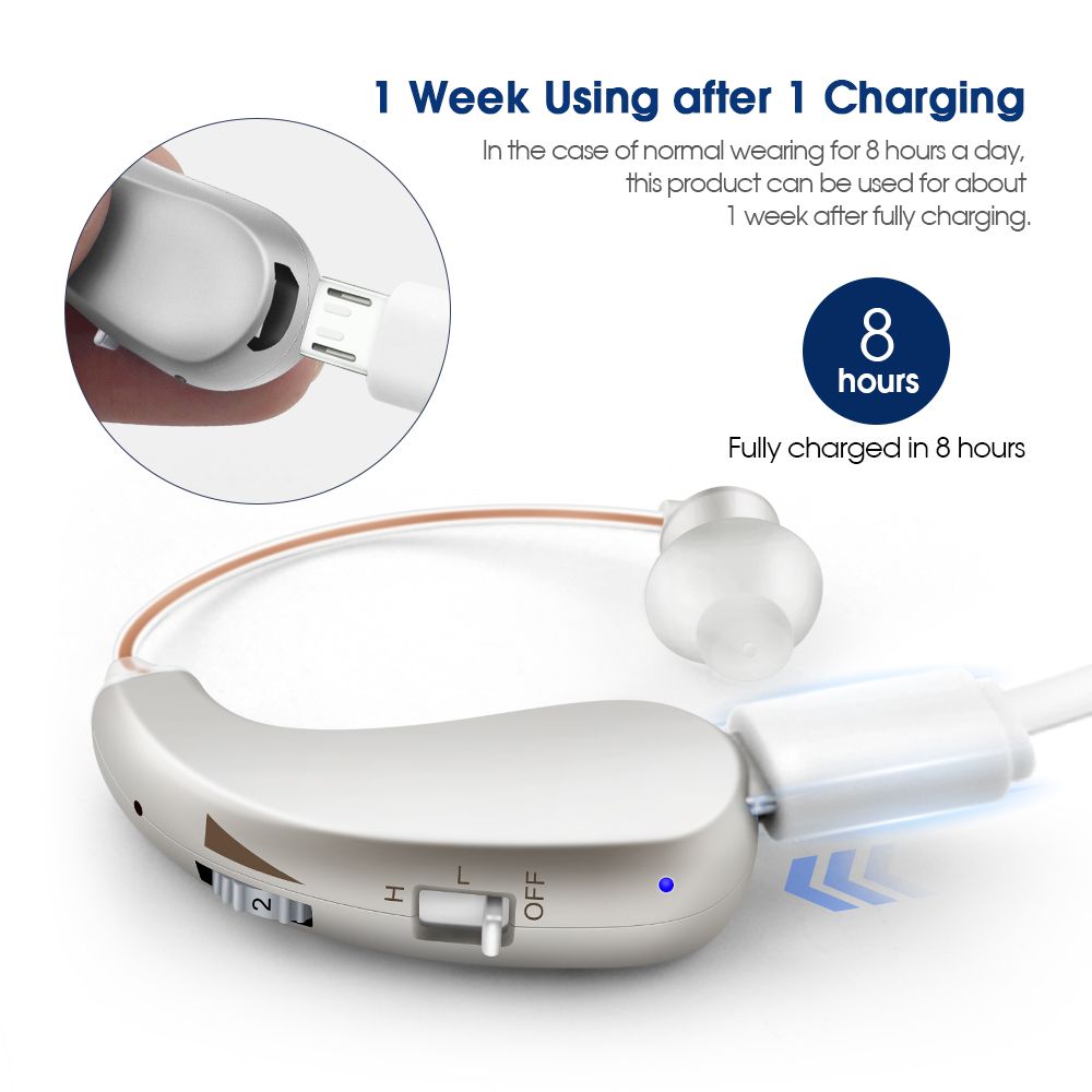 Digital Chip Rechargeable Hearing Aids VHP-1206