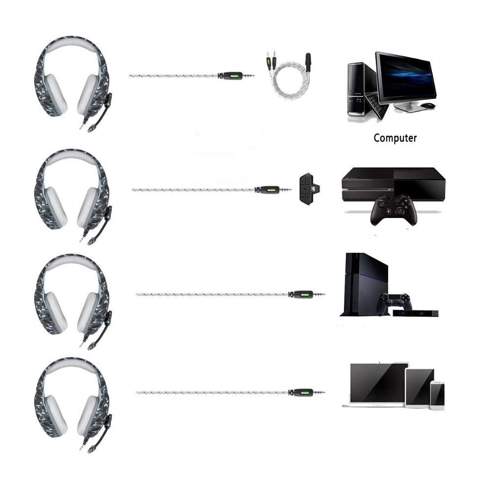 ONIKUMA Gaming Headset PC Wired Gamer Headphone Deep Bass