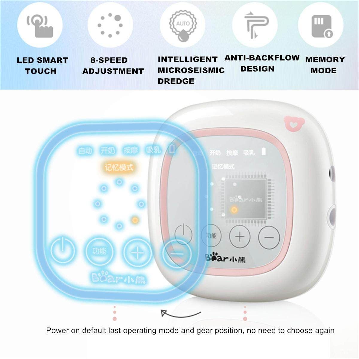 BPA Free Electric Pump Single Breastpump Baby Bottle Moms Milk Extractor