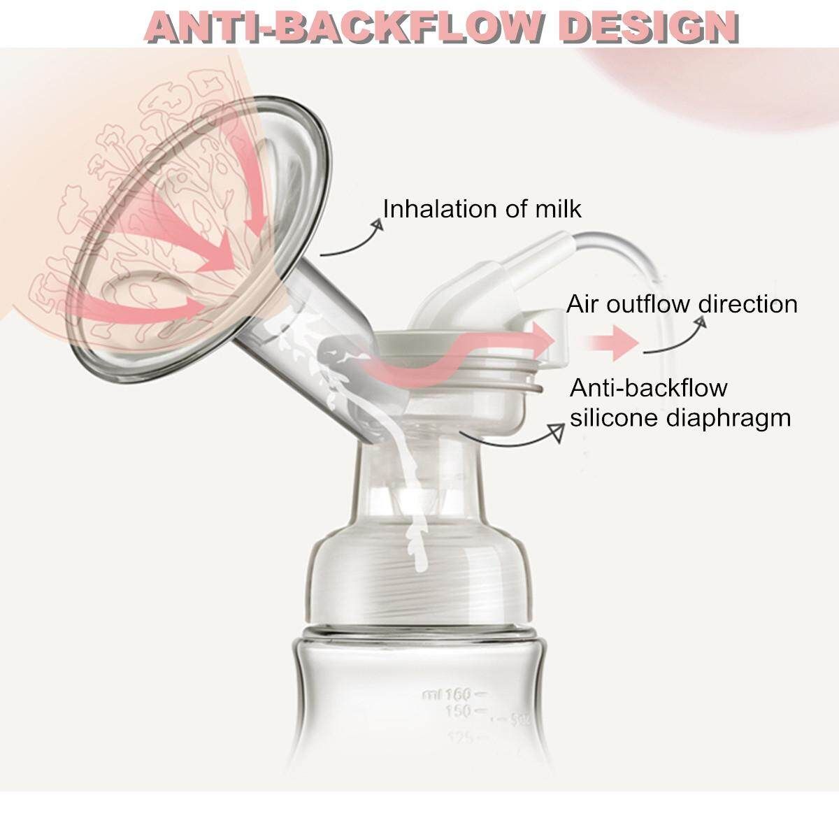 BPA Free Electric Pump Single Breastpump Baby Bottle Moms Milk Extractor