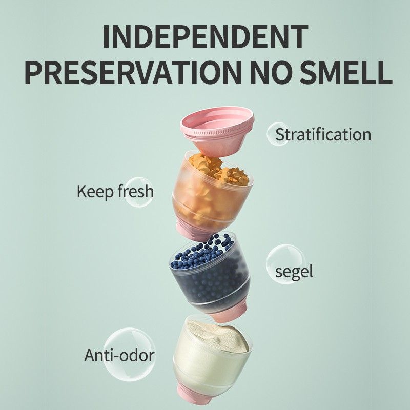 3 Layer Portable Milk Powder Formula Dispenser Storage Box