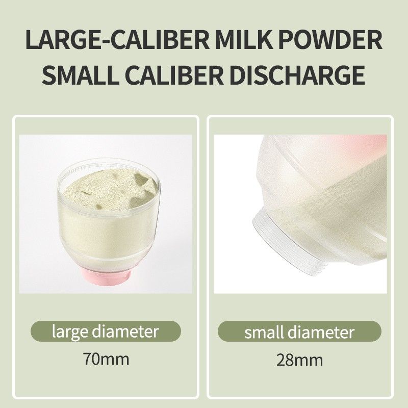 3 Layer Portable Milk Powder Formula Dispenser Storage Box