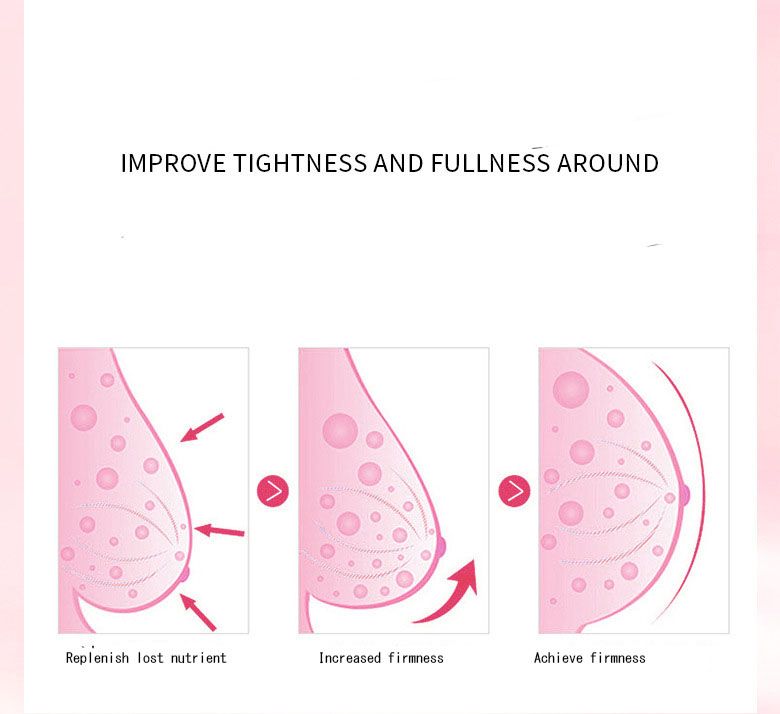 Plant Extracts Natural Breast Lifting Cream 100g