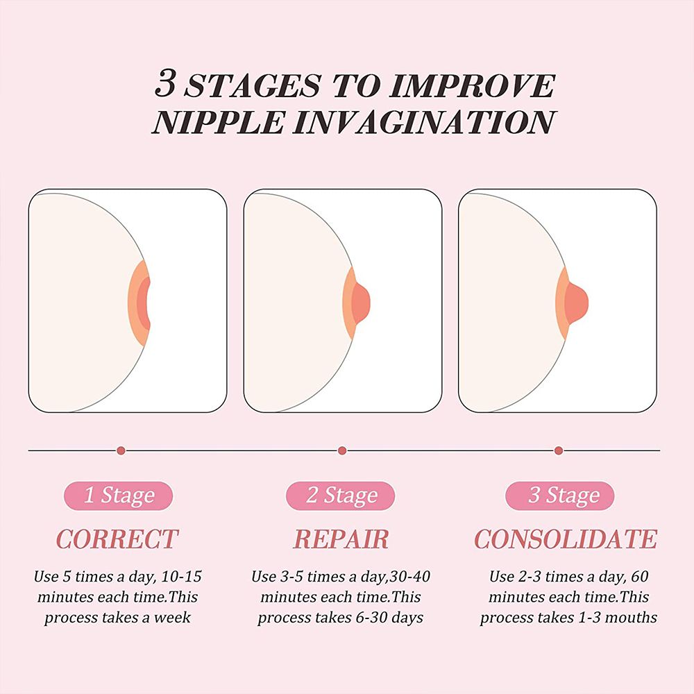 Nipple Sucker Corrector Puller Women Breastfeeding Flat