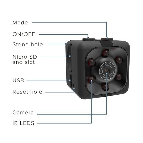 Camera SQ11 PRO Mini Camera HD 1080P Camara Espia Secrcamera Support Hiden TFcard PK SQ16 SQ13 SQ12 SQ8 SQ6 SQ19(1080P And Black Case)