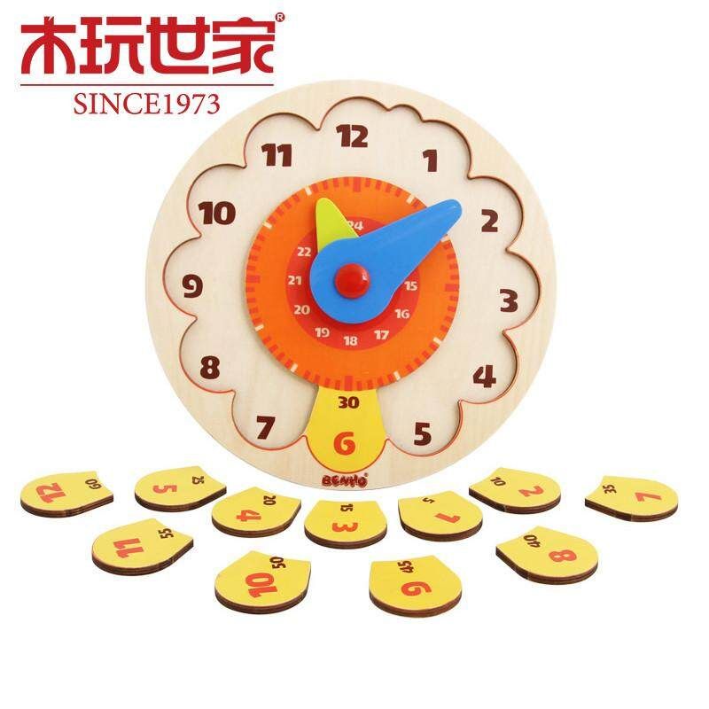 BH2406 Sun Flowers Bell Basswood Plywood WIth Alnoides