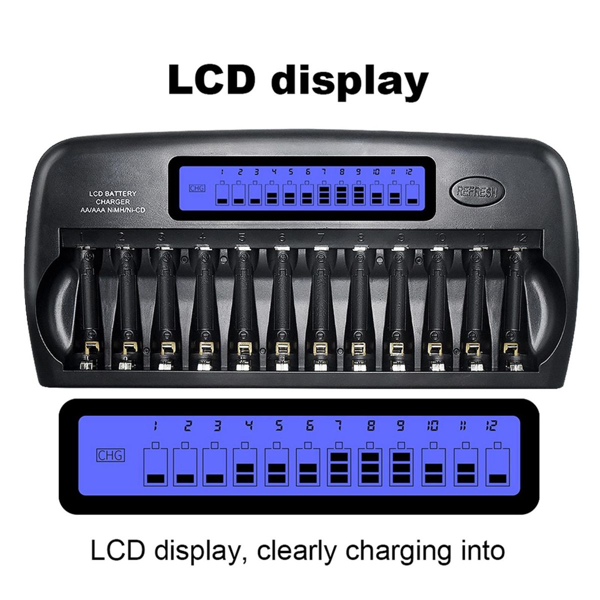 PL-NC30 Universal Intelligent Battery Charger 4 Inch LCD Display Speedy Smart Charger w/ 12 Battery Slots for 1.2V Ni-MH Ni-CD AAA AA Batteries EU Plug