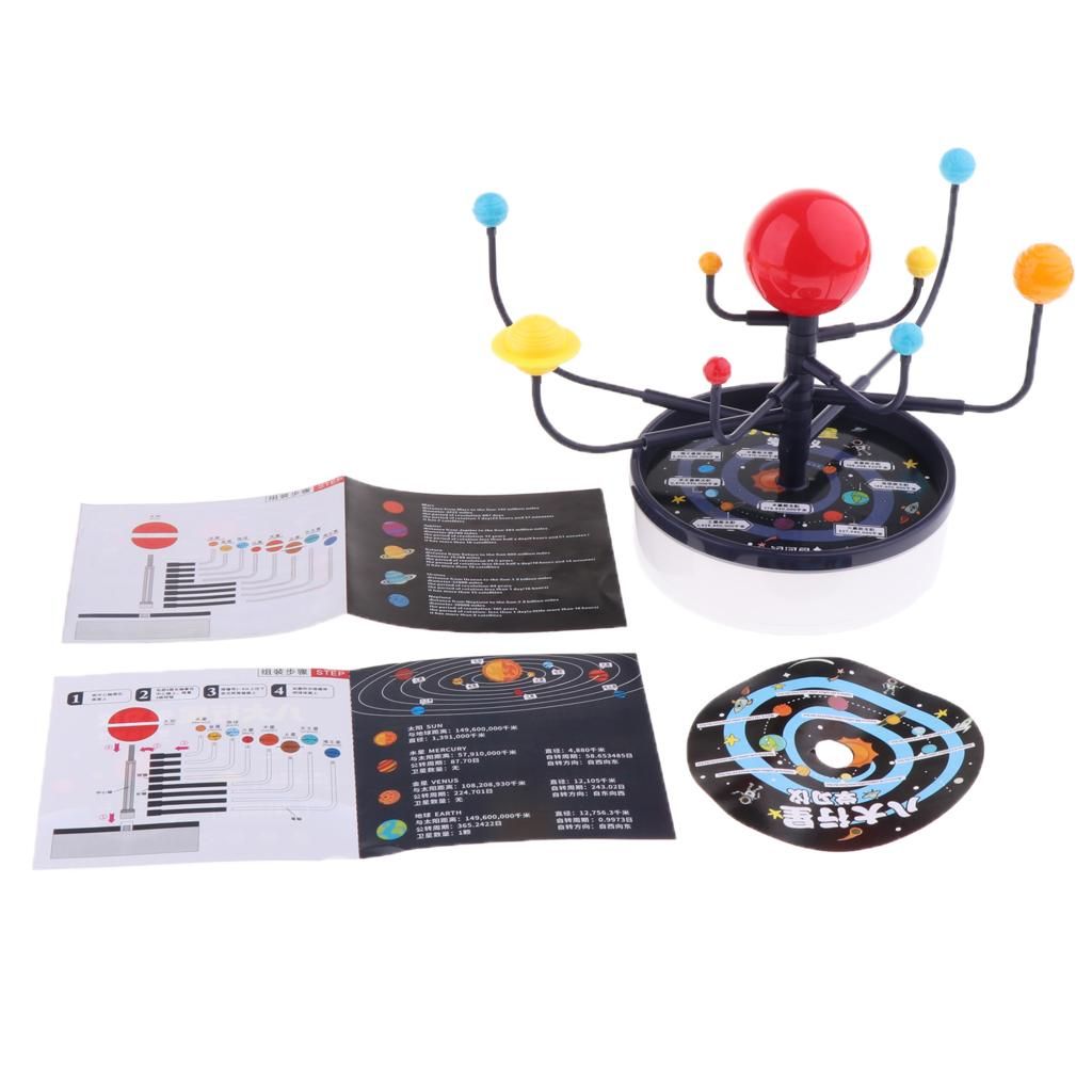 3D Solar System Simulation, Nine Celestial Model , A