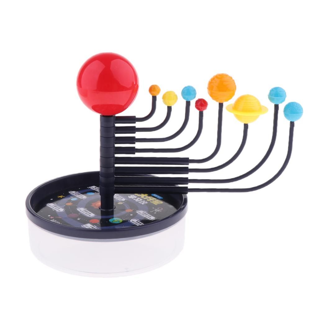 3D Solar System Simulation, Nine Celestial Model , A