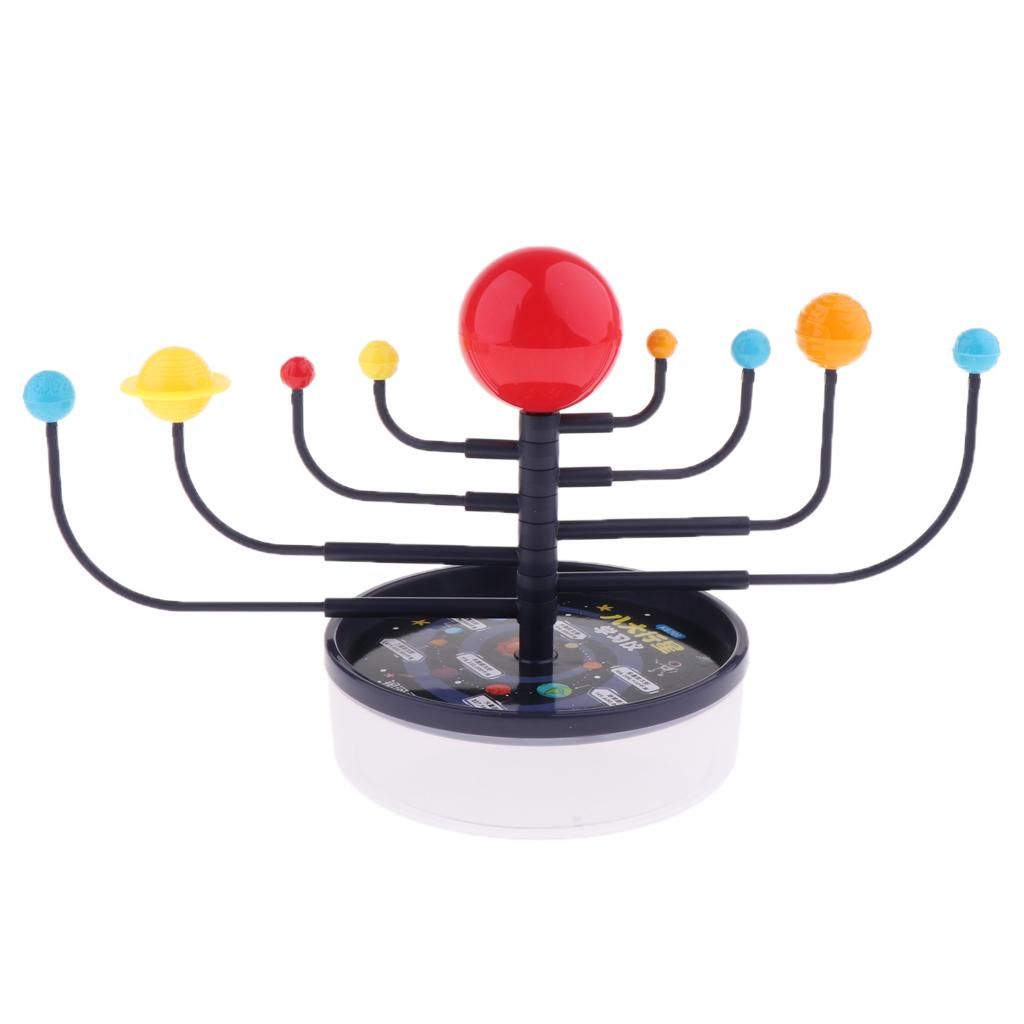 3D Solar System Simulation, Nine Celestial Model , A
