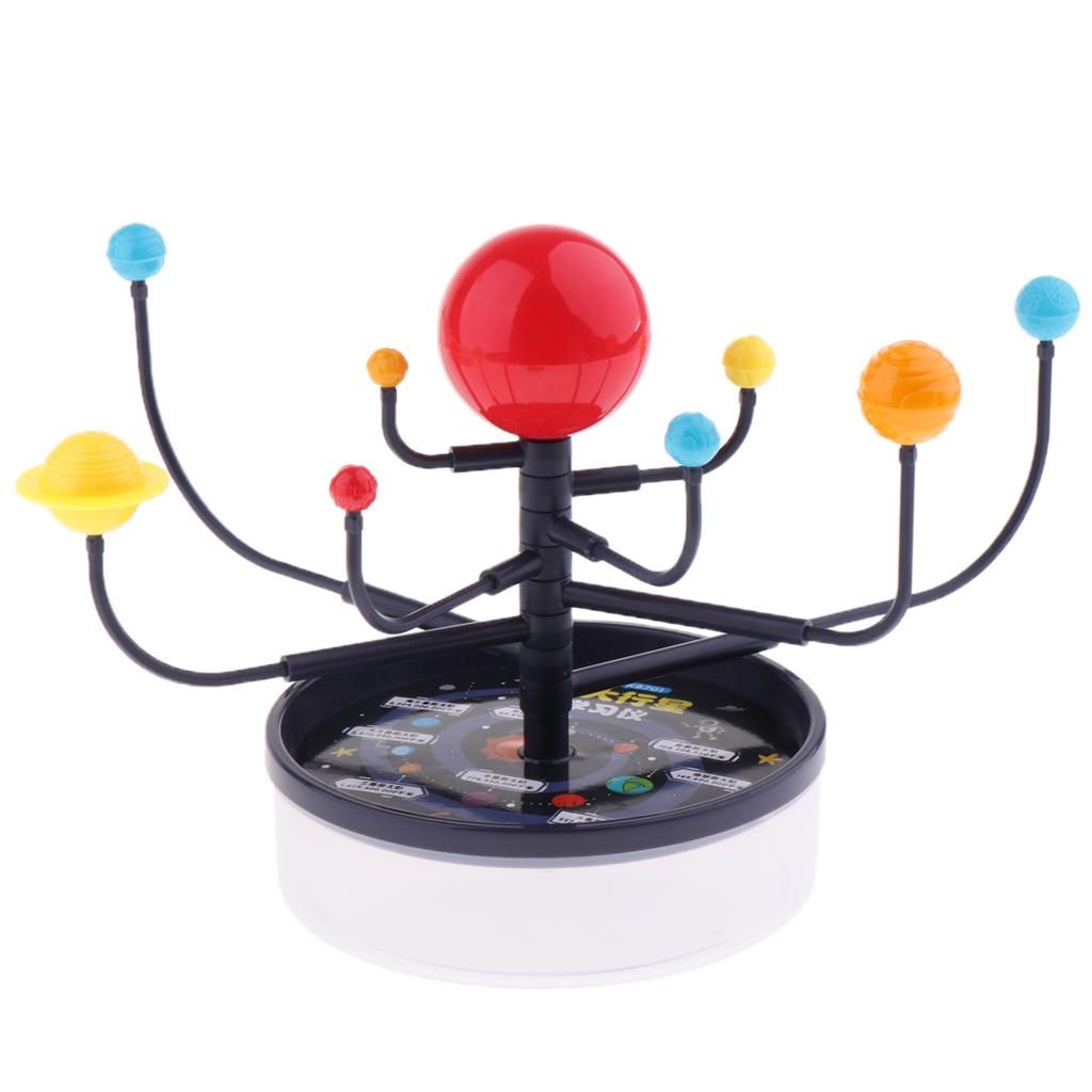 3D Solar System Simulation, Nine Celestial Model , A