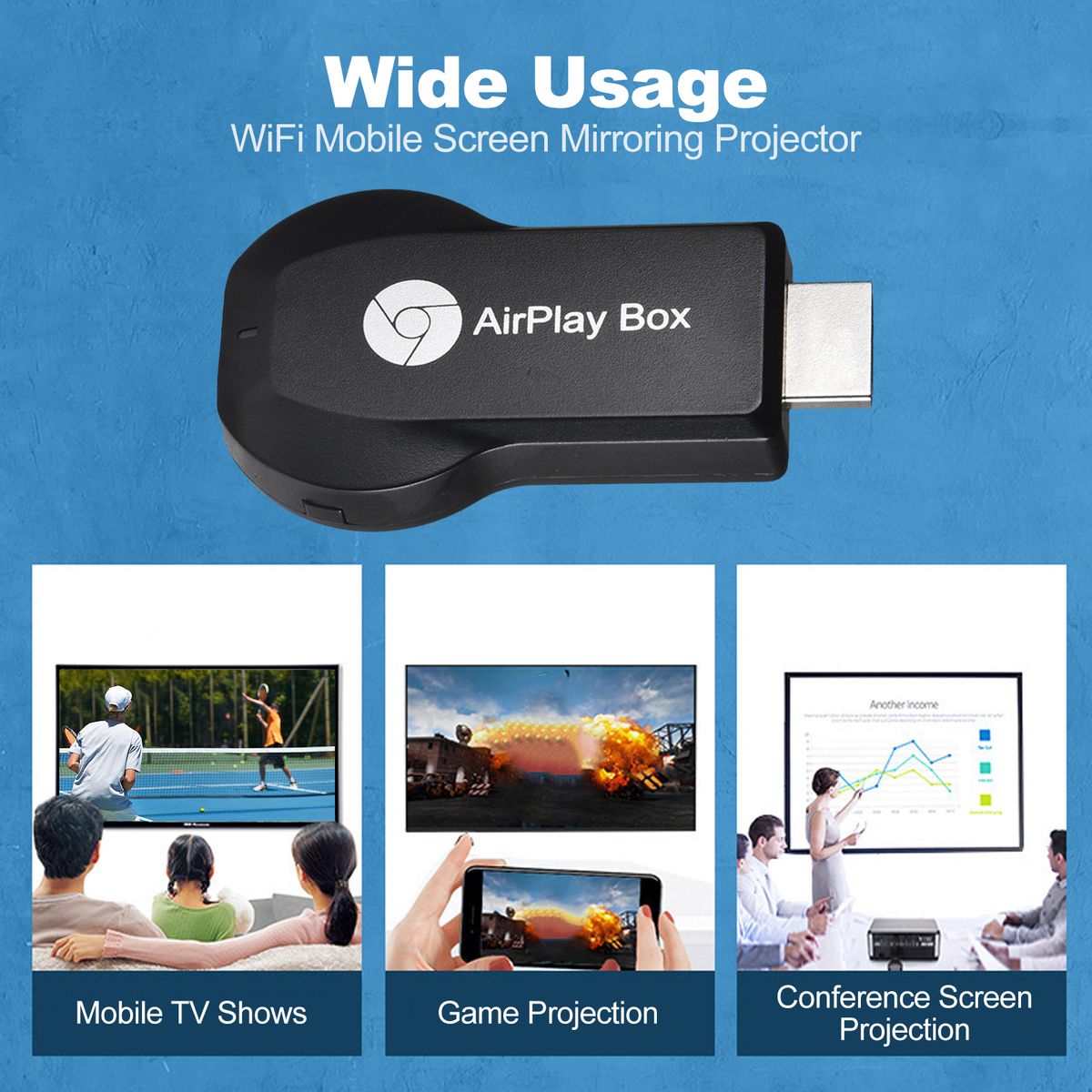 Anycast M2 HD108P 4K Wireless Display Adapter Miracast WiFi