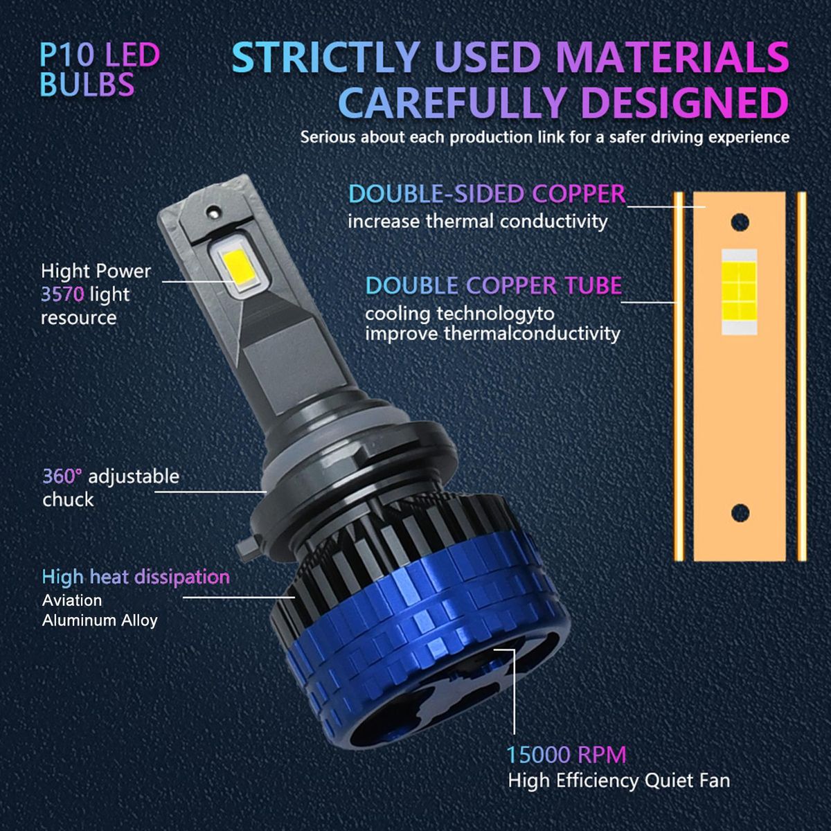 P10 9006/HB4 LED Headlight Bulbs IP68 Waterproof Car LED Headlight Bulbs 6000K 300W 36000LM Bright LED Headlights 2pcs