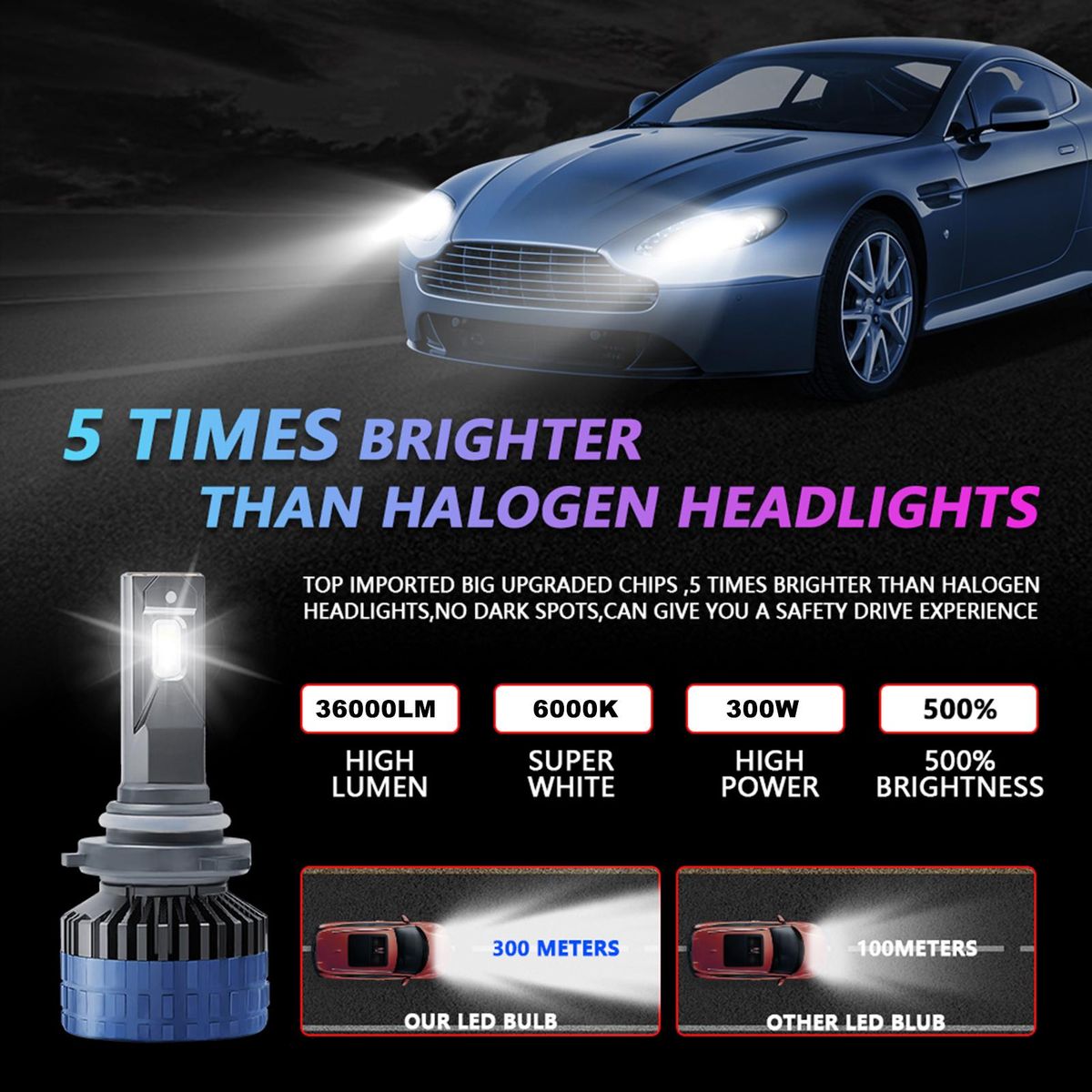 P10 9006/HB4 LED Headlight Bulbs IP68 Waterproof Car LED Headlight Bulbs 6000K 300W 36000LM Bright LED Headlights 2pcs