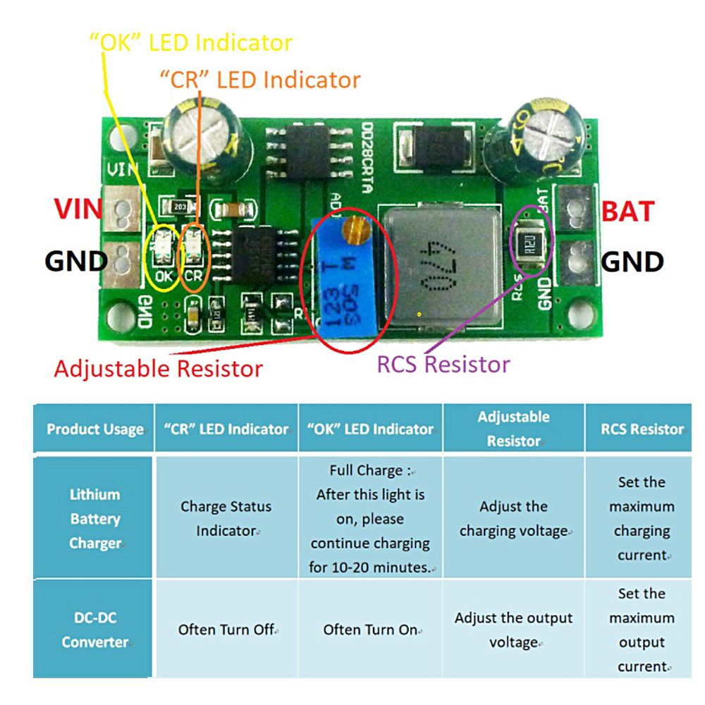1A 3.7-18.5V Lithium Batterys Charge Module Board Controller